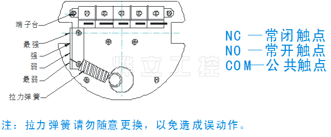 阻旋液位開(kāi)關(guān)接線