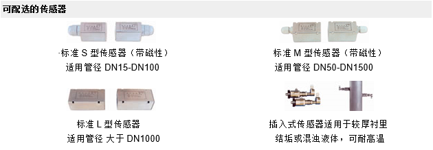 防爆超聲波流量計(jì)選配傳感器