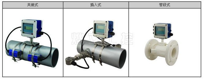 一體式超聲波流量計安裝測熱量