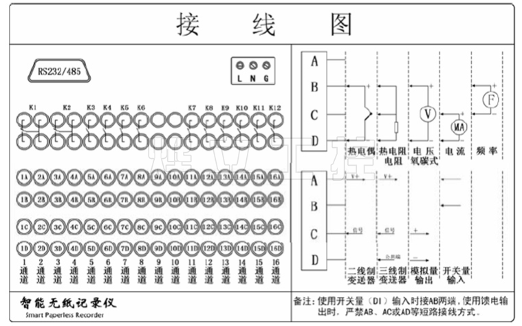 YL4100高清藍(lán)屏無(wú)紙記錄儀接線