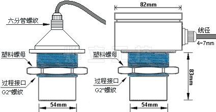超聲波明渠流量計(jì)探頭尺寸圖