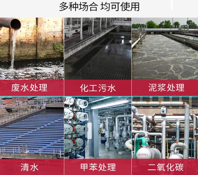 雷達(dá)液位計(jì)使用場(chǎng)合應(yīng)用